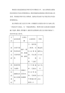 高考化学专题之混合物的物理分离方法