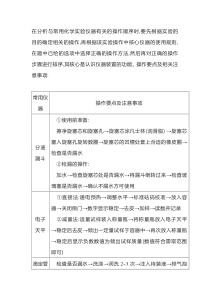 高中化学专题之与常用化学实验仪器有关的操作顺序