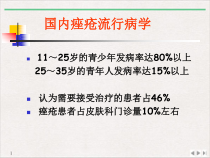 痤疮的治疗评价课件