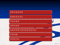 癫痫治疗失败的原因课件