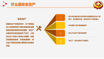 安全生产月主题宣讲课件