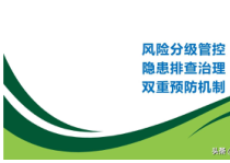 风险分级管控隐患排查治理双重预防机制