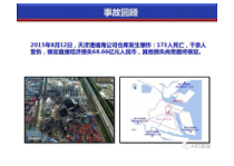 企业构建安全风险分级管控和隐患排查治理双重预防机制 (3)