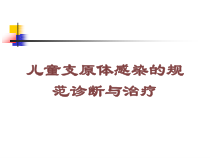 儿童支原体感染的规范诊断与治疗培训课件