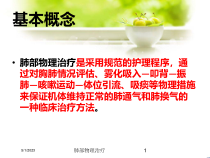 肺部物理治疗培训课件