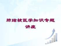 肺结核医学知识专题讲座培训课件