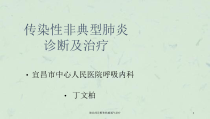 肺炎的诊断和机械通气治疗课件