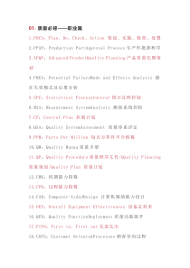 外语学习之200个工厂管理词汇