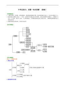 中考数学一轮总复习01《实数》知识讲解+巩固练习（基础版）（含答案）