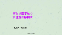 加坡医学核心价值观课件