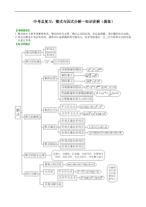 中考数学一轮总复习02《整式与因式分解》知识讲解+巩固练习（提高版）（含答案）