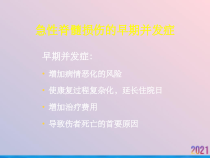 甲强龙在急性脊髓损伤治疗中的应用课件_2