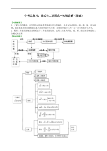 中考数学一轮总复习03《分式与二次根式》知识讲解+巩固练习（基础版）（含答案）