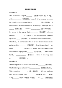 高考英语作文万能模板