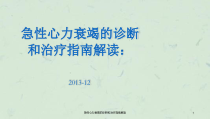 急性心力衰竭的诊断和治疗指南解读课件