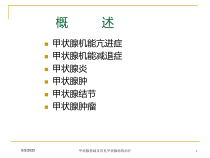 甲状腺基础及常见甲状腺病的治疗培训课件