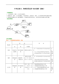 中考数学一轮总复习19《特殊的四边形》知识讲解+巩固练习（基础版）（含答案）