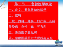 教育学急救医学简介课件模板