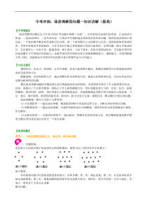 中考数学一轮总复习22《阅读理解型问题》知识讲解+巩固练习（提高版）（含答案）