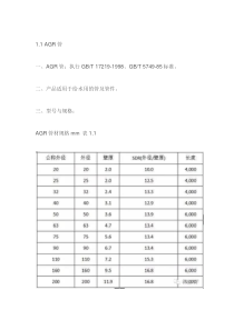 水电安装材料进场验收标准