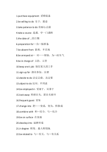 高考英语240个固定搭配汇总