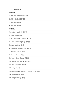 高考英语专题之备考六大热点话题出题方向及必备词汇