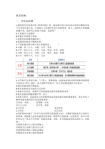 《让家更美好》作业-统编版七年级上册道德与法治