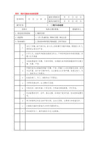 锅炉相关检查票、操作票及危险点预控措施操作票