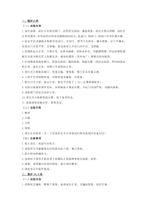技能培训专题之锅炉巡检手册