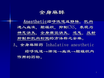 全身麻醉临床的应用课件