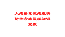 人感染禽流感疫情防控方案医学知识宣教培训课件