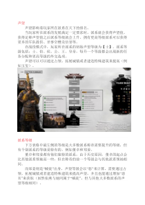 《三国全面战争》声望获取方法及派系等级介绍