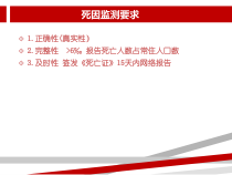死亡医学证明书填写培训课件