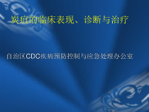 炭疽临床表现课件