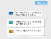 生物医学模式课件