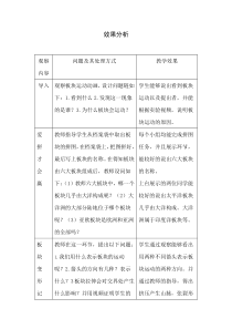 《第二节 海陆的变迁_板块的运动》【效果分析】-鲁教版（五四制）地理六年级上册