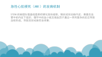 溶栓治疗专题知识主题讲座课件