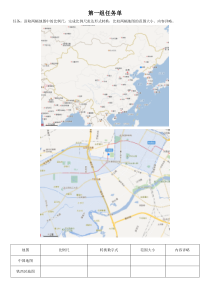 《第三节 地图的阅读》小组任务单-鲁教版（五四制）地理六年级上册