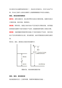 表压、绝压和真空度的区别
