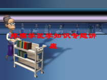 疼痛学医学知识专题讲座培训课件