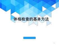 体格检查的基本方法医学课件_2