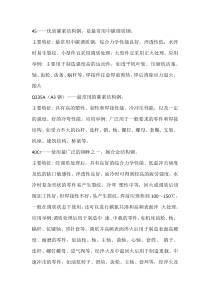 常用钢材型号、性能特性