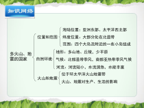 《第一节 日本》PPT课件3-鲁教版（五四制）地理六年级下册