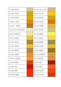 泵阀喷涂RAL颜色对照表