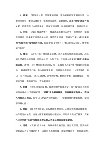 高中语文复习专题之125个常考诗歌典故+文学意象