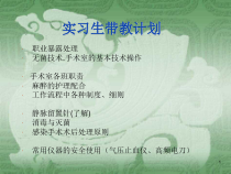 医务人员从事诊疗护理课件