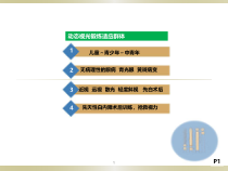 医学动态镜架简易功能简介课件