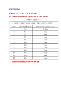 常用扳手对照表