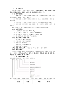 阀门种类以及功能介绍