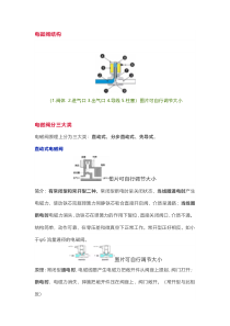 电磁阀基础知识